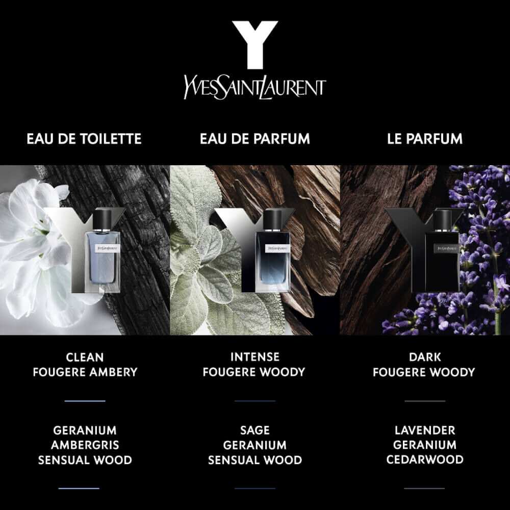 YSL Y Eau De Parfum