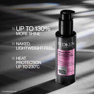REDKEN ACG Naked Gloss 100mL V805